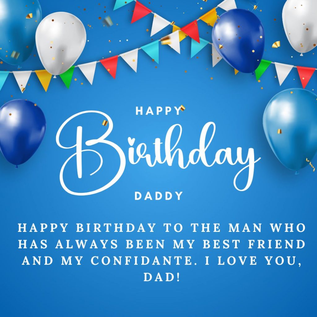 Best Birthday Wishes for Dad Images