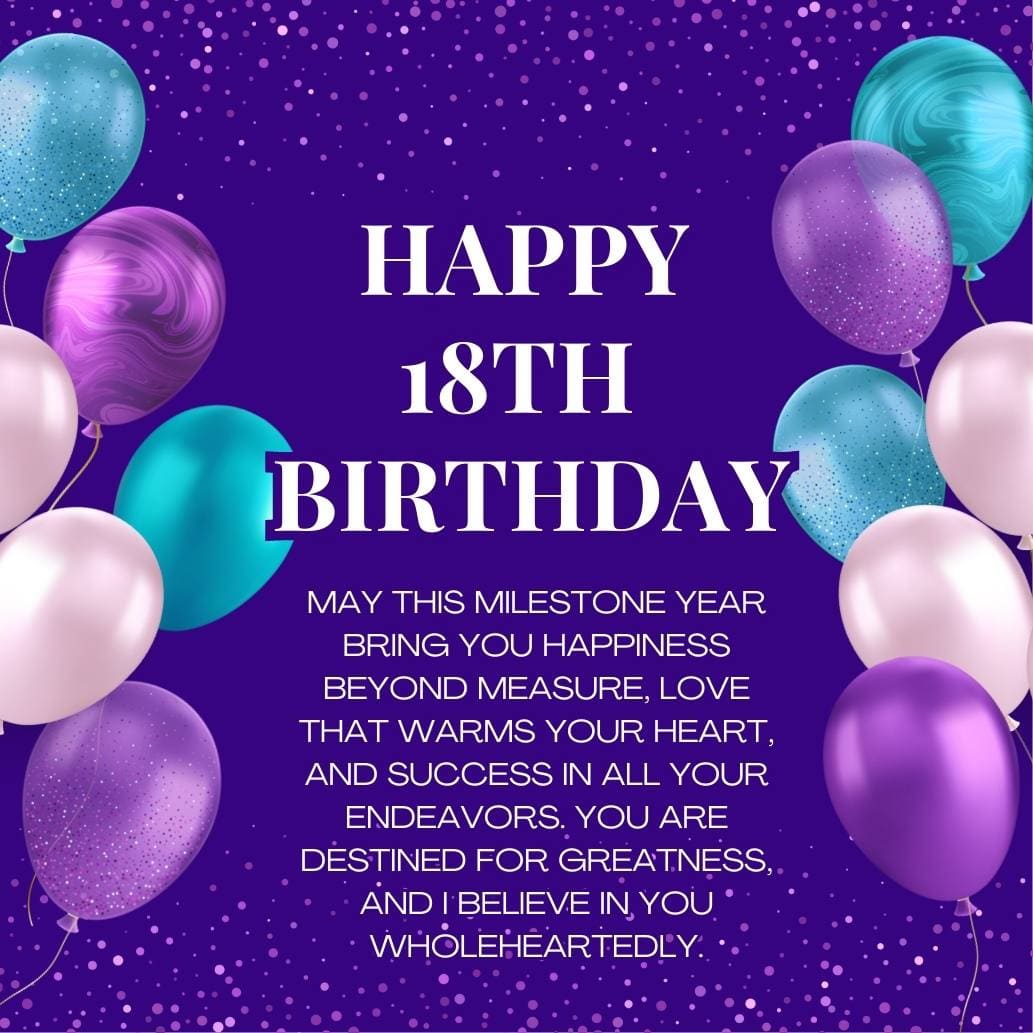 Happy 18th Birthday Wishes, Get the best 18th Birthday Wishes with ...